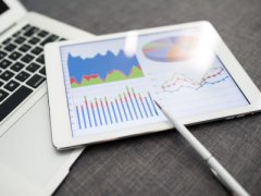 Die lineare Kostenfunktion und ihre Bedeutung in der Praxis