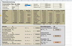 Plankostenrechnung mit IST-Abweichung.jpg