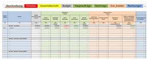 Kostenverfolgung-Bauprojekte.jpg