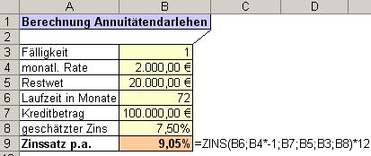 Übersicht MS Excel Funktionen: Zins